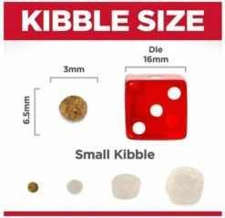 Hill's Science Diet Sensitive Stomach & Skin Chicken Small Adult Dog Food, 4lb 11 Hill's Science Diet Sensitive Stomach & Skin Chicken Small Adult Dog Food, 4lb -MRPETS Shop sdsmall5